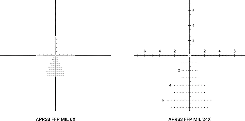 ATHLON Midas TAC 6 - 24 x 50 APRS3 FFP MIL Riflescope