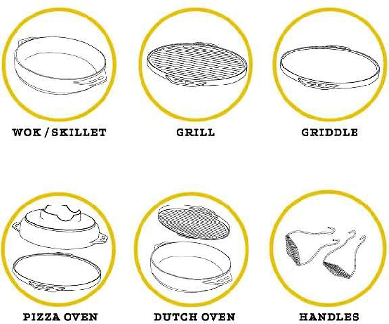 Lodge Cast Iron Cook-It-All Set