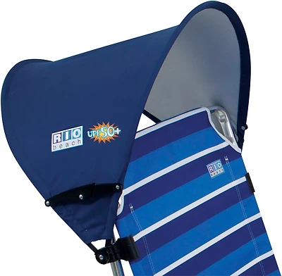 RIO Beach MyCanopy Clip-On Canopy