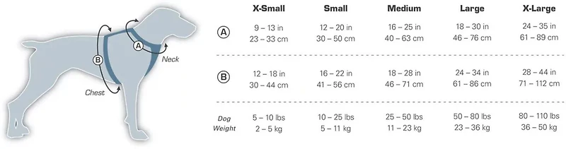 Kurgo RSG Dog Pack Pannier