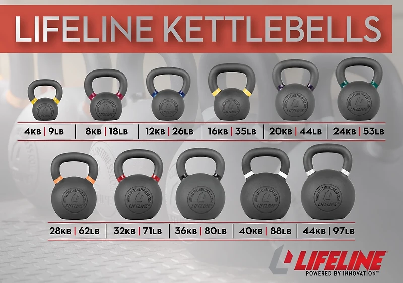 Lifeline 97 lb Kettlebell