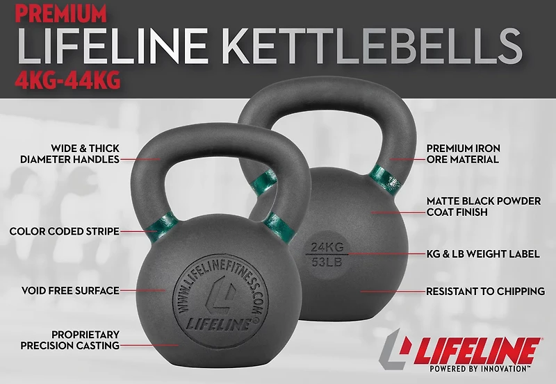 Lifeline 79 lb Kettlebell