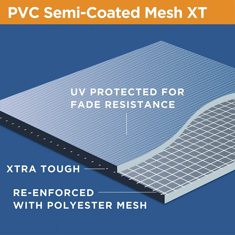 Rightline Gear Range 3 Car Top Carrier