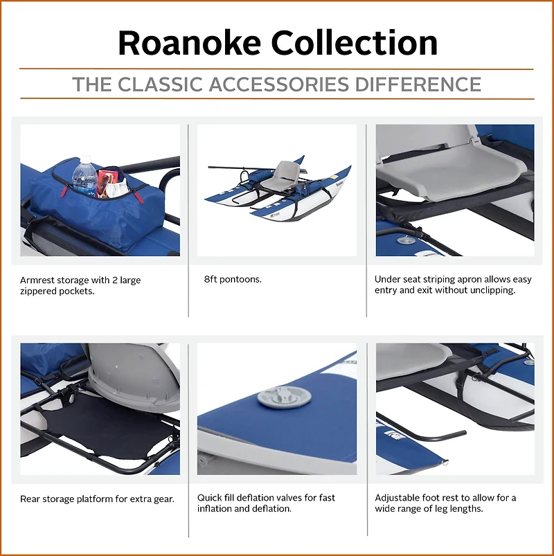 Classic Accessories Roanoke 8 ft Pontoon Boat