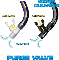 ReefTourer Adults' Snorkeling Combo Travel Set