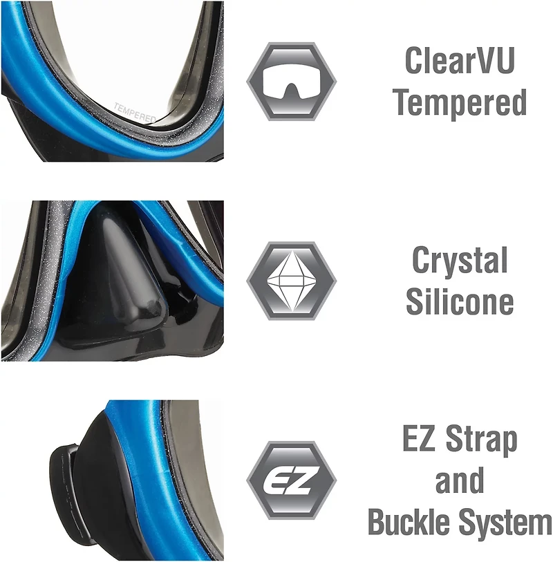 TUSA Adults' Serene Mask and Snorkel Dry Combo