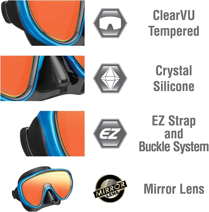 TUSA Adults' Serene Mirror Combo