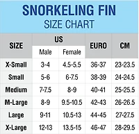 TUSA Sport UF-0202 Full Foot Fins