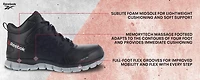 Reebok Men's SubLite Cushion Mid EH Alloy Toe Lace Up Work Shoes