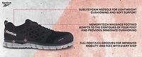 Reebok Men's Sublite Cushion EH Alloy Toe Lace Up Work Shoes