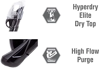 TUSA Imprex Adults' 3-D Purge Mask and Dry Snorkel Combo