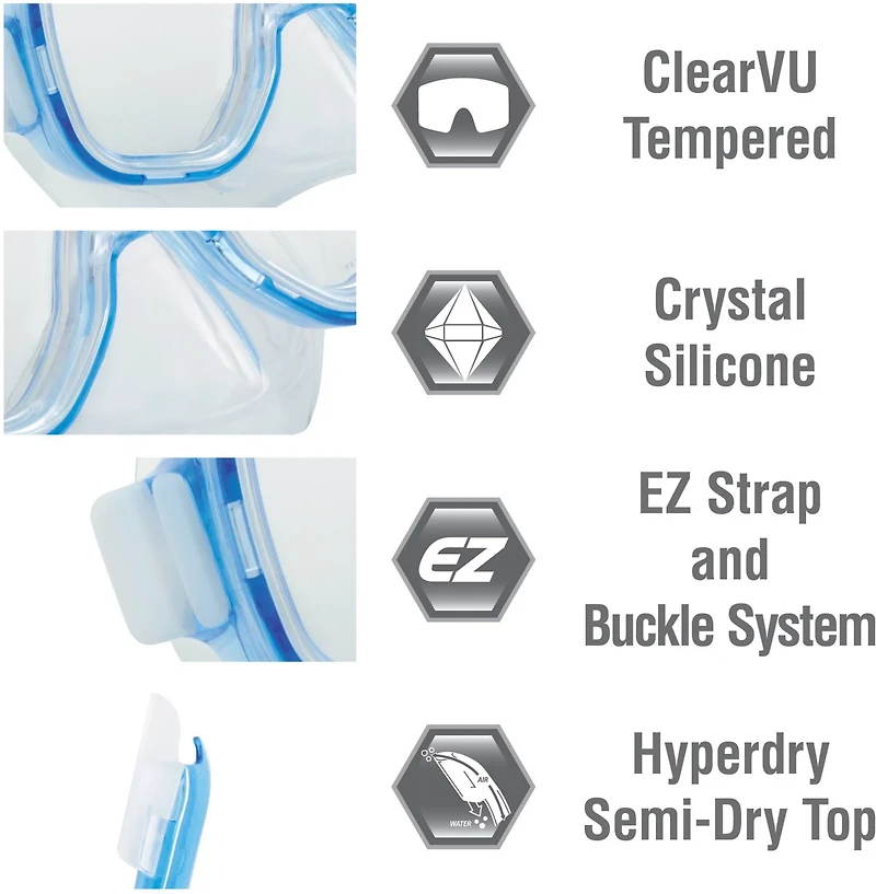 TUSA Kids' Mini-Kleio Hyperdry Travel Set