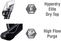 TUSA Powerview Dry Travel Set