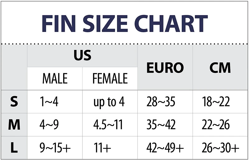 TUSA Powerview Dry Travel Set