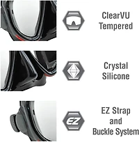 TUSA Adults' Powerview Dry Combo