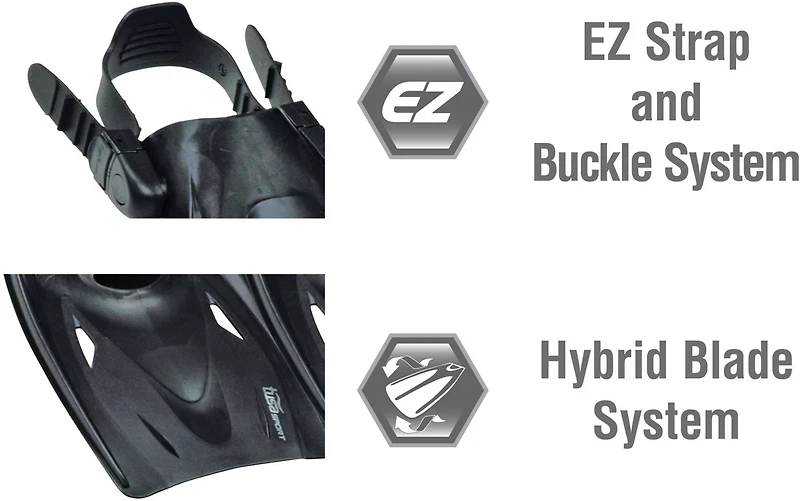 TUSA Powerview Dry Travel Set