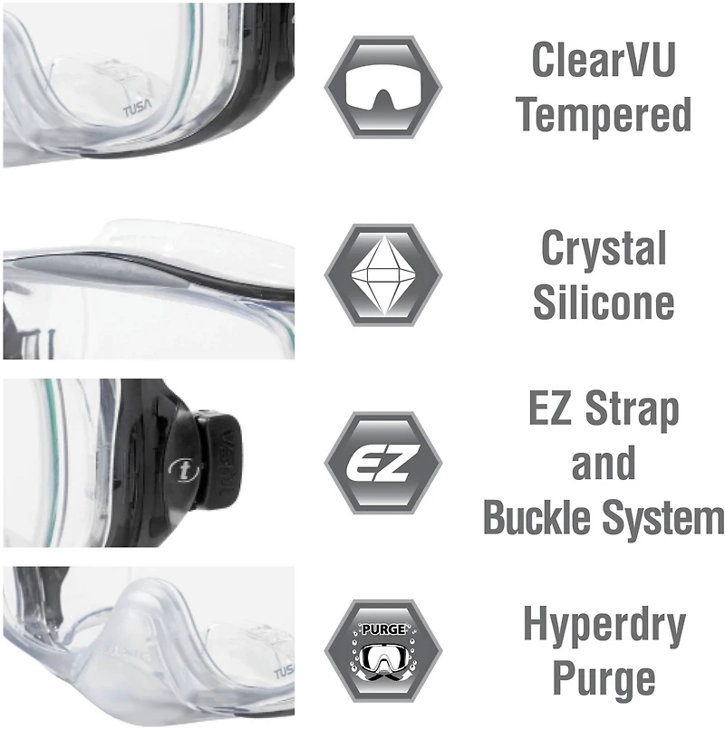 TUSA Imprex Adults' 3-D Dry Combo