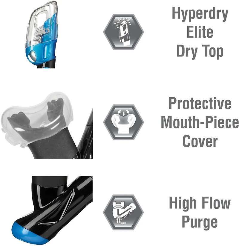 TUSA Adults' Powerview Dry Combo