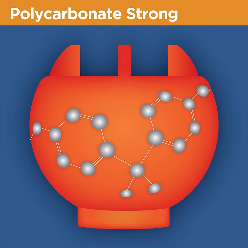 Rightline Gear Trailer Anti-Theft Coupler Ball and Lock