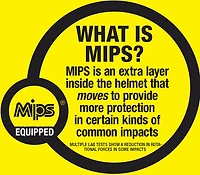 Bell Adults' Revolution MIPS Bicycle Helmet