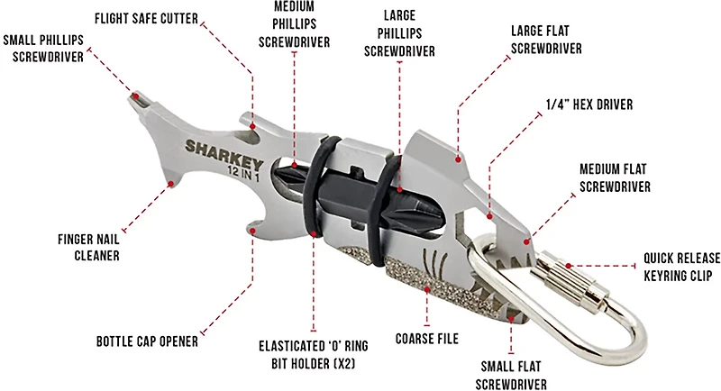True Utility Sharkey Multitool 6-Pack