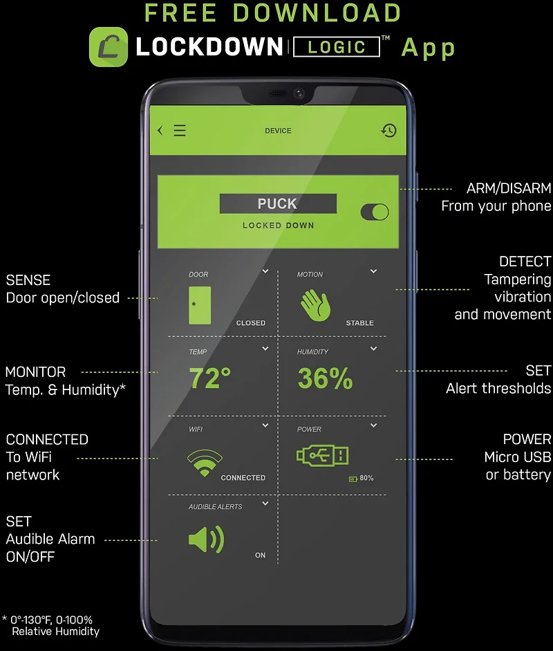 Lockdown Puck™ Monitoring Device