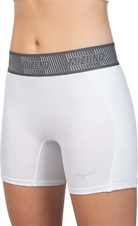 Mizuno Women's Aero Vent Padded Sliding Shorts