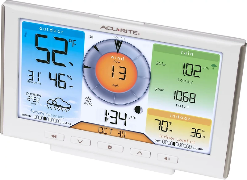 AcuRite 5-in-1 Weather Station