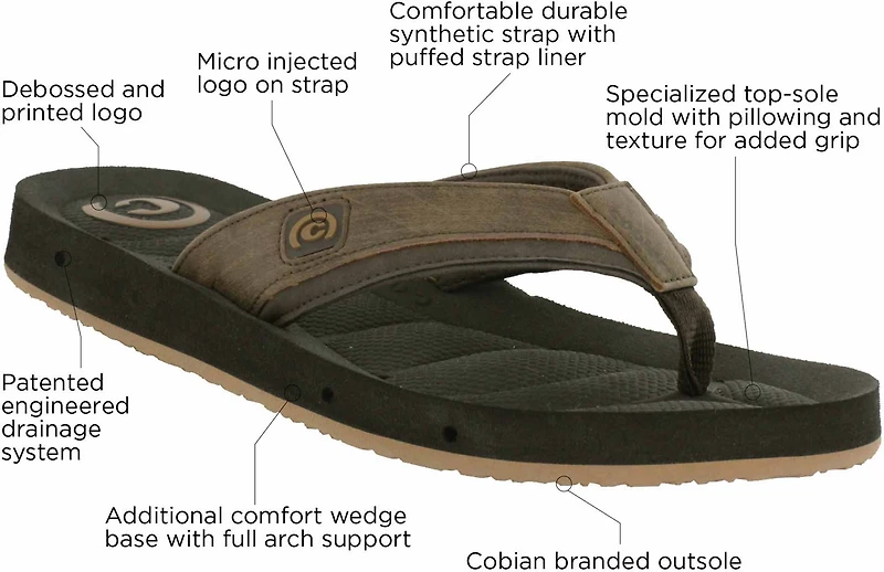 Cobian Men's Draino 2 Flip-Flops