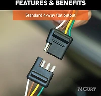 CURT 4-Way Flat Connector Plug and Socket with 12 in Wires