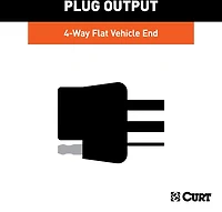 CURT 4-Way Flat Connector Socket with 60 in Wires