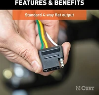 CURT 4-Way Flat Connector Socket with 60 in Wires