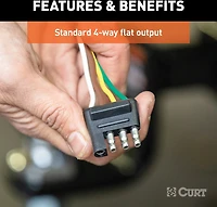 CURT -Way Flat Connector Plug and Socket with in Wires