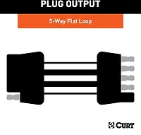 CURT 5-Way Flat Connector Plug and Socket with 72 in Wires