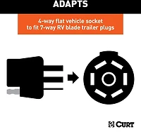 CURT Electrical Adapter (4-Way Flat to 7-Way RV Round)