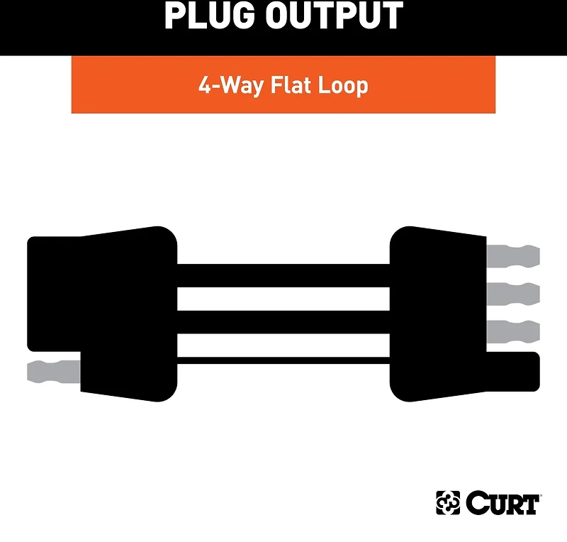 CURT 4-Way Flat Connector Plug and Socket with 72 in Wires