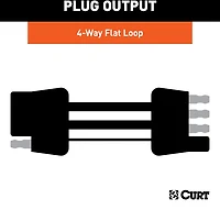 CURT 4-Way Flat Connector Plug and Socket with 72 in Wires