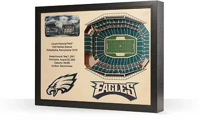 YouTheFan Philadelphia Eagles Lincoln Financial Field 3-D Stadium Banner