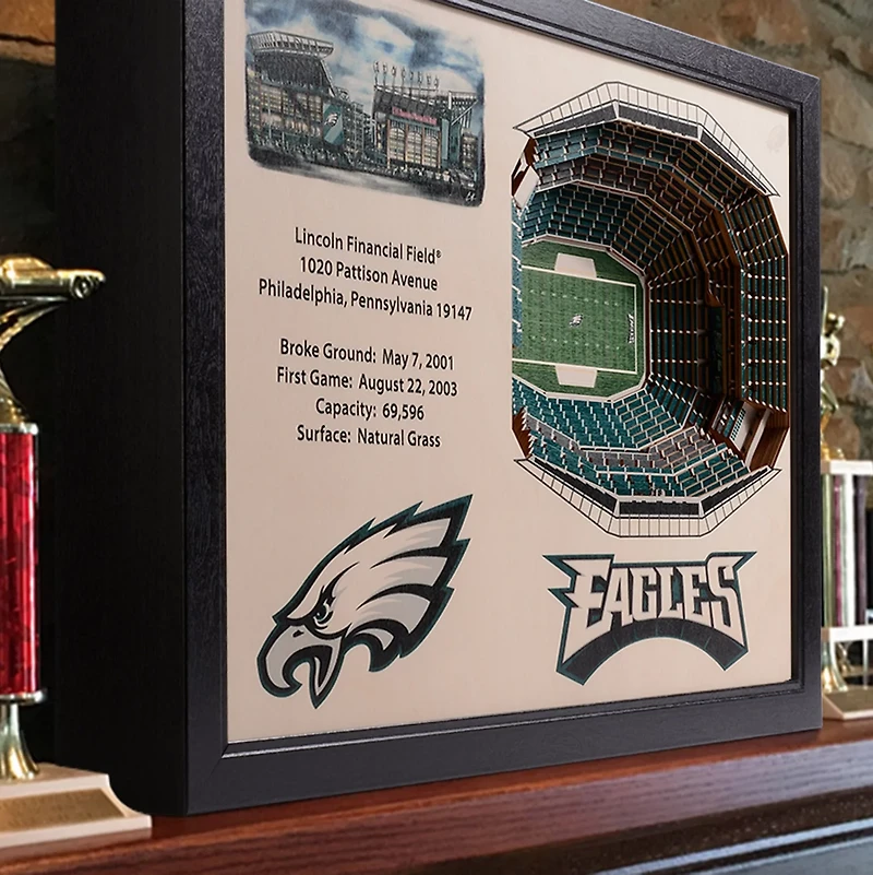 YouTheFan Philadelphia Eagles Lincoln Financial Field 3-D Stadium Banner