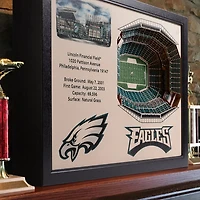 YouTheFan Philadelphia Eagles Lincoln Financial Field 3-D Stadium Banner