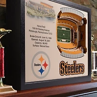 YouTheFan Pittsburgh Steelers 25-Layer 3-D Stadium Wall Art