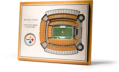 YouTheFan Pittsburgh Steelers 5-Layer Stadium Views 3-D Wall Art