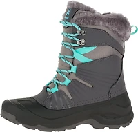 Kamik Women's Iceland Boots