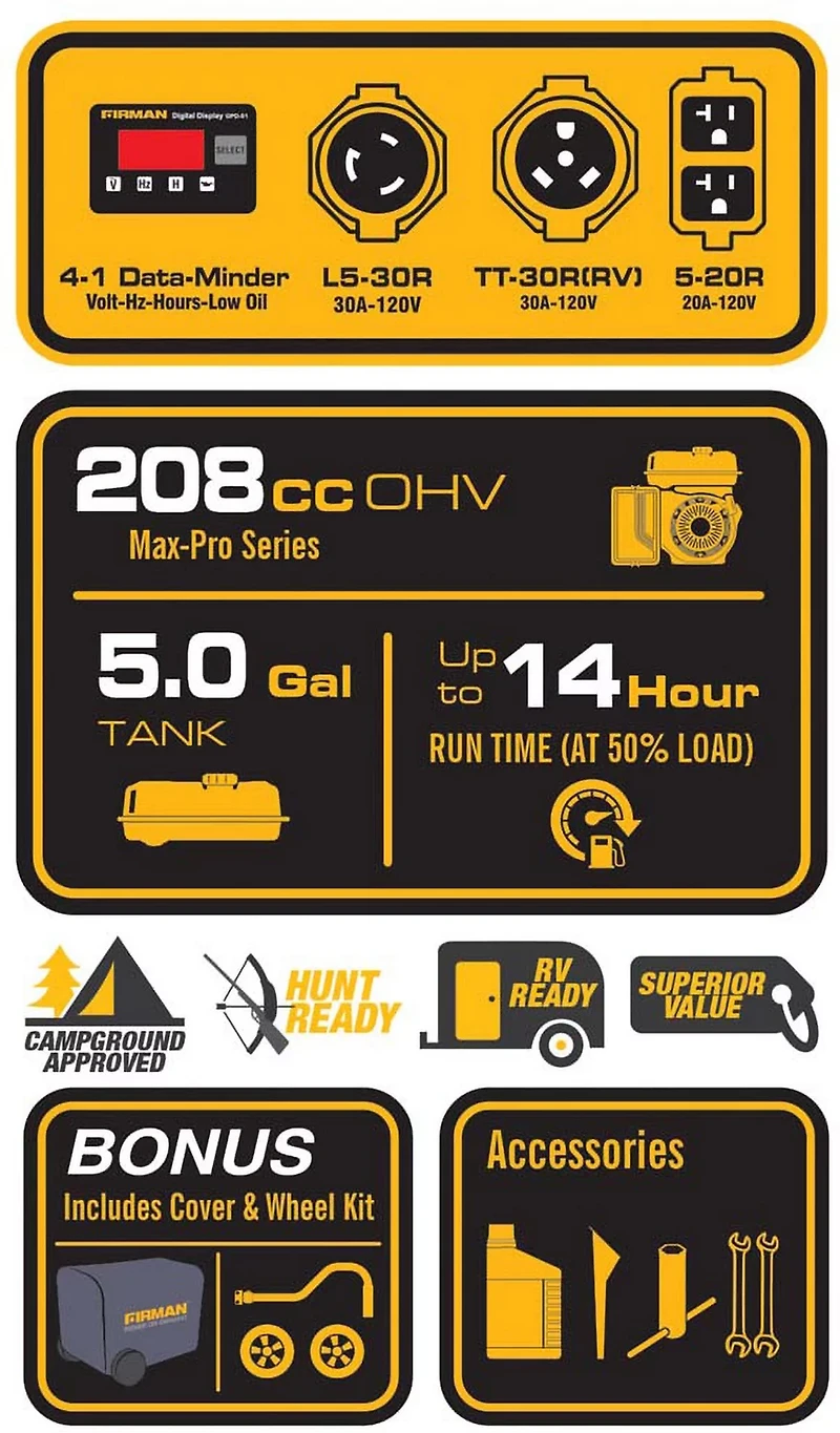 Firman Gas 3550W Generator