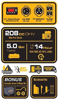 Firman Gas 3550W Generator