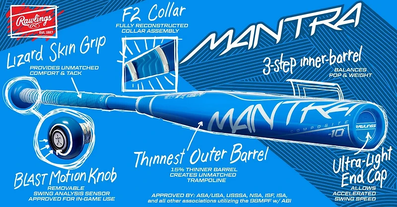 Rawlings Mantra 2021 Fast-Pitch Composite Softball Bat (-9)