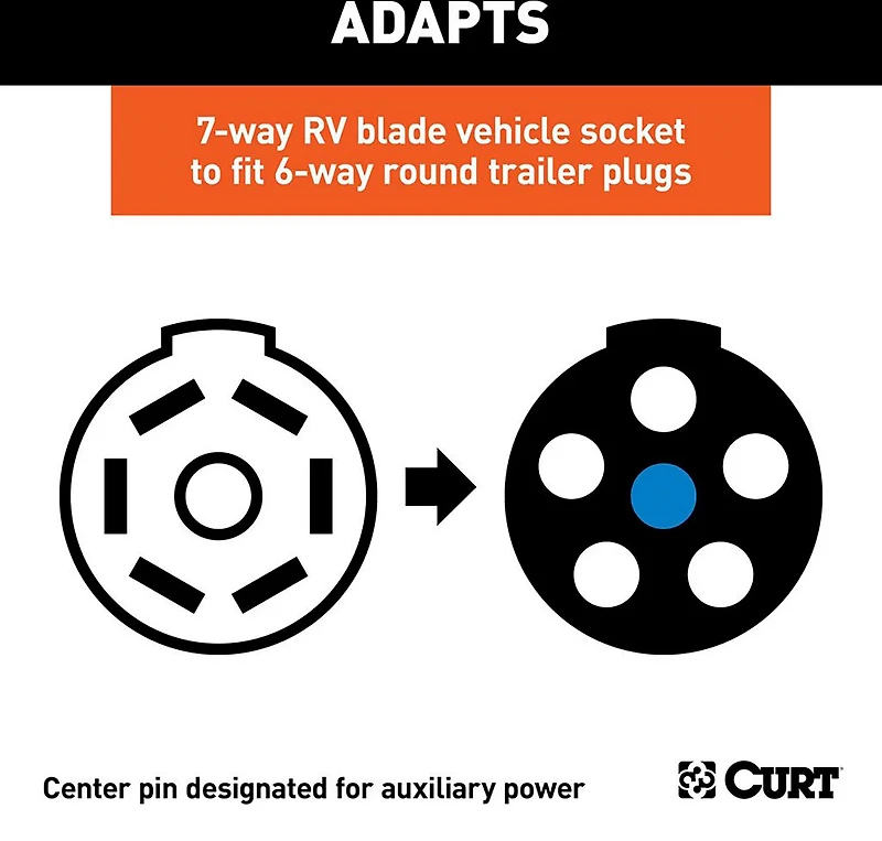CURT 7-Way to 6-Way RV Style Flat Connector Adapter