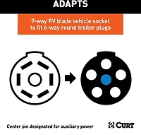 CURT 7-Way to 6-Way RV Style Flat Connector Adapter