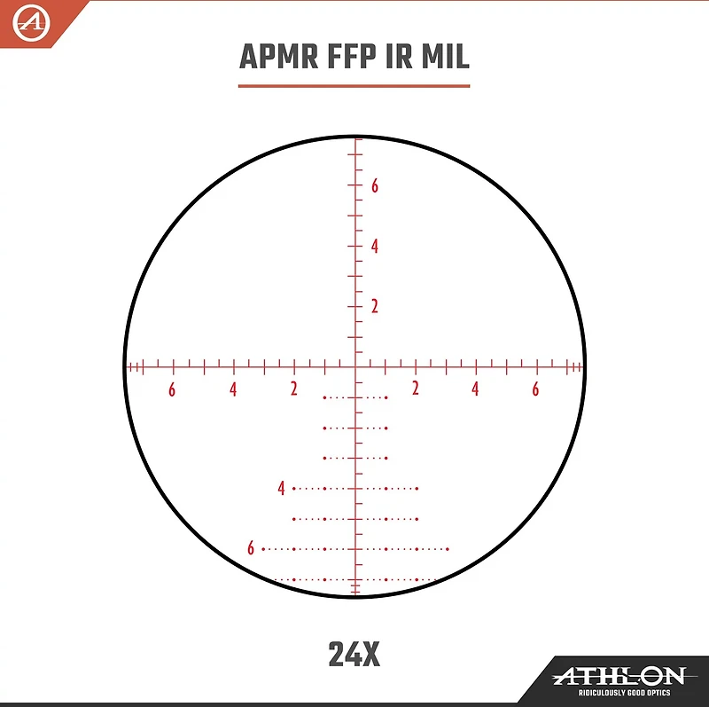 Athlon Optics BDC600A Argos HMR 2-12x42 SFP IR Reticle