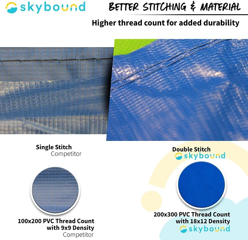 SkyBound 12 ft Universal Replacement Trampoline Pad